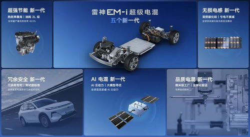 直擊2024廣州車(chē)展吉利展臺(tái) 全球新一代新能源技術(shù)深度解析